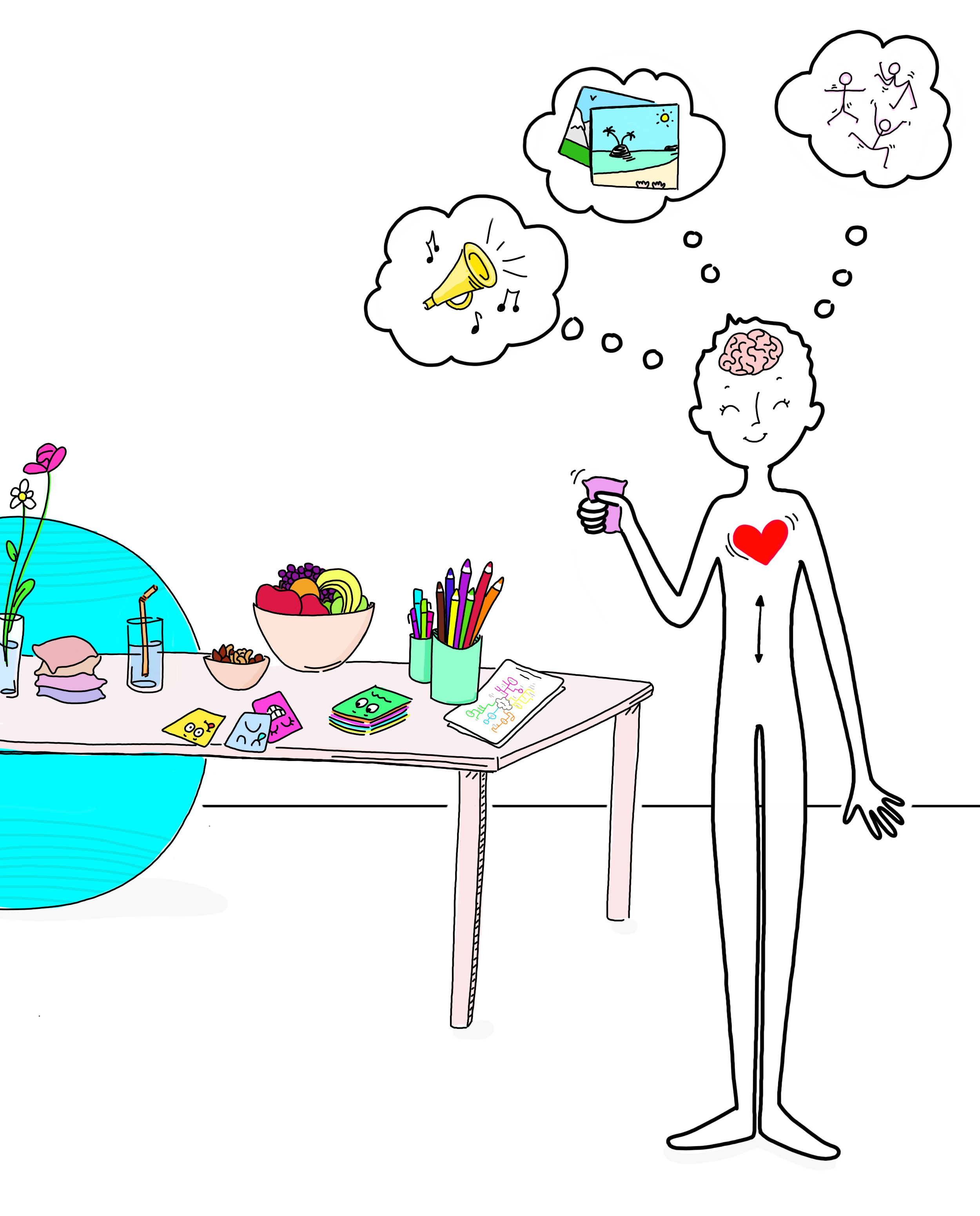 Outils-Psychopédagogie-Positive sacs-de-grains-cartes-des-émotions-gestion-mentale-évocation-approche-tête-coeur-corps-brain gym-mind mapping