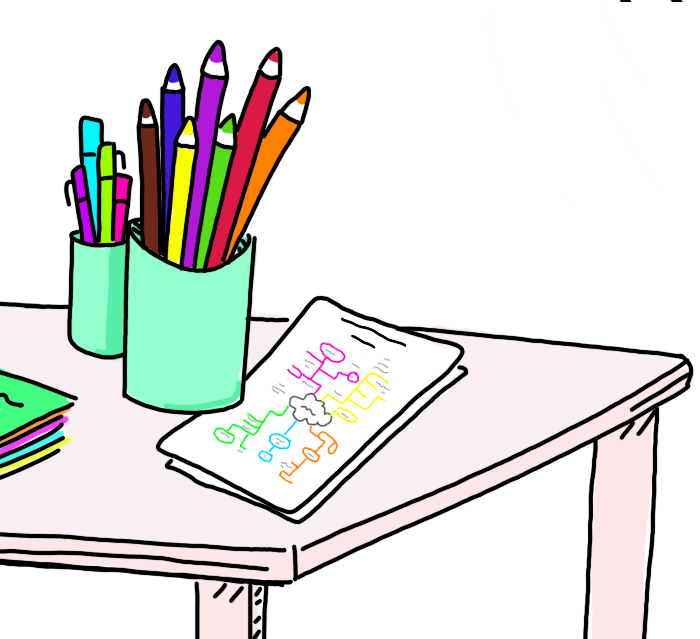 Mind-mapping Laurie-Audebert-Praticienne-en-psychopédagogie-positive-Conférencencière-éveil-à-l'amour-de-soi